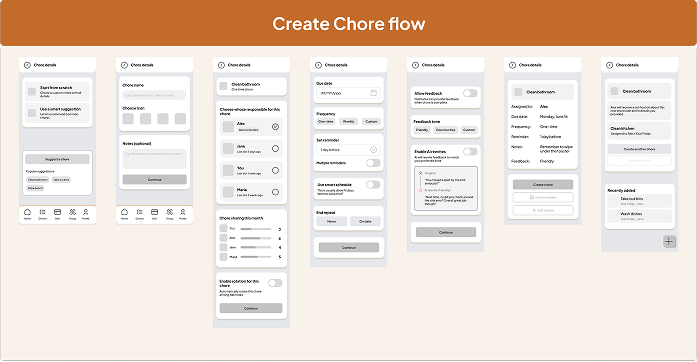Create chore lo-fi